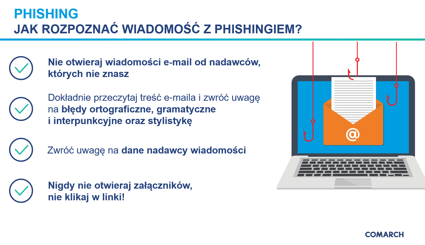 Jak rozpoznać wiadomość z Phishingiem?