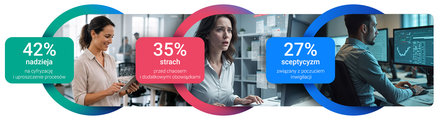 Gotowi na KSeF? Nasze badania i doświadczenie pokazują, że klienci Comarch są o krok przed rynkiem