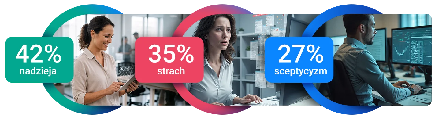 Gotowi na KSeF? Nasze badania i doświadczenie pokazują, że klienci Comarch są o krok przed rynkiem