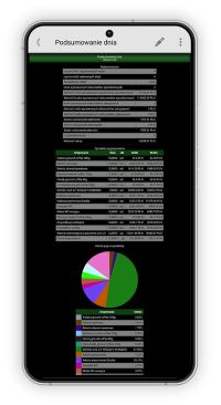 comarch erp mobile sprzedaż