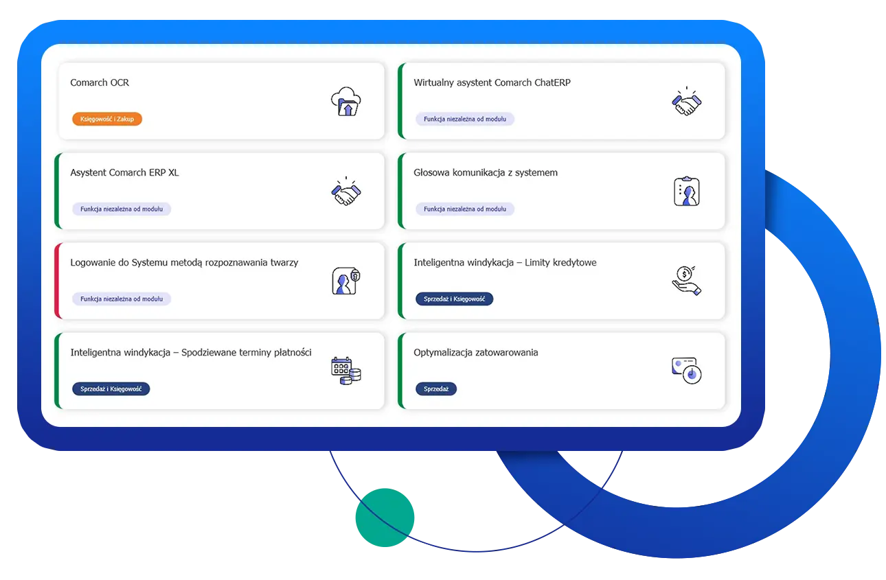 ai erp xl - Obszary z AI/ML w Comarch ERP XL