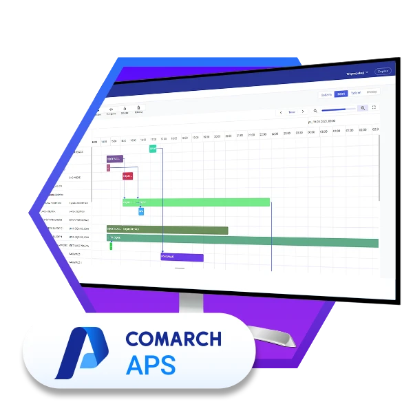 APS (Advanced Planning and Scheduling