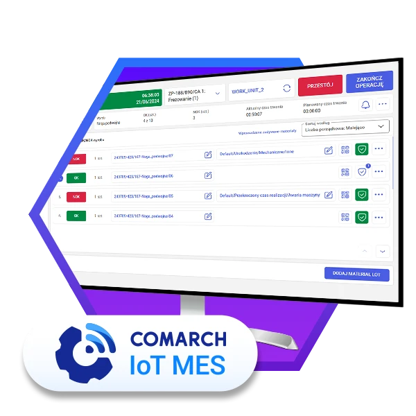 MES (Manufacturing Execution System)