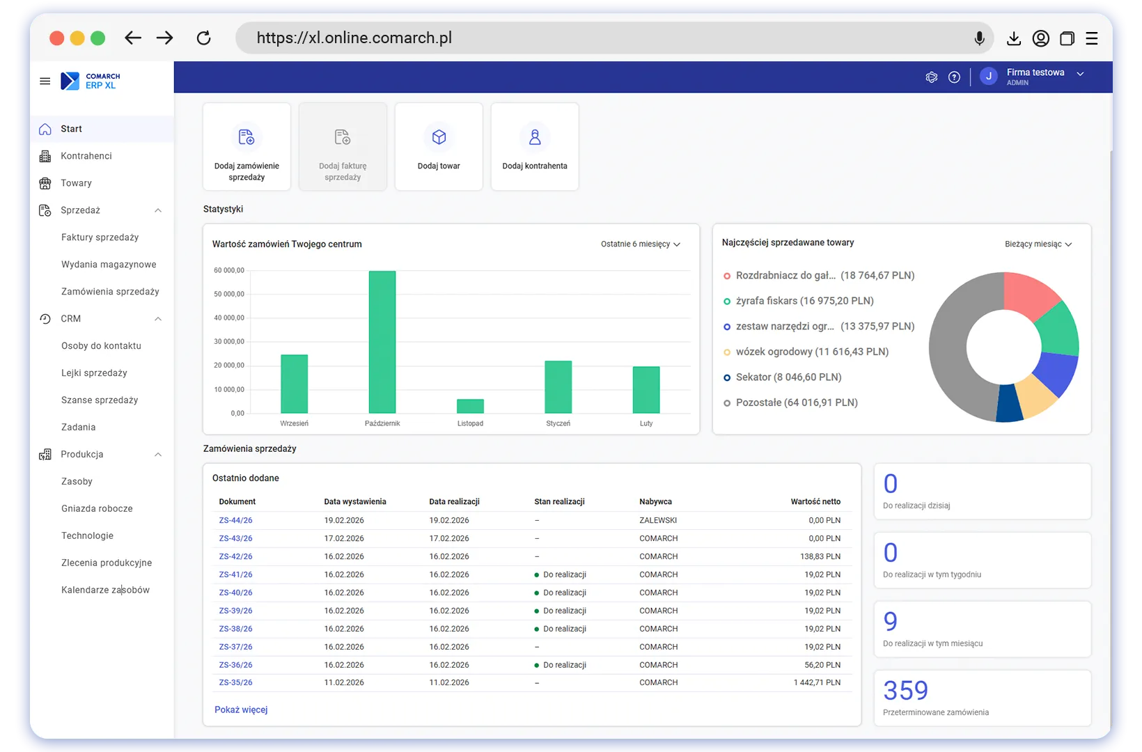 Twoje centrum dowodzenia pod ręką
