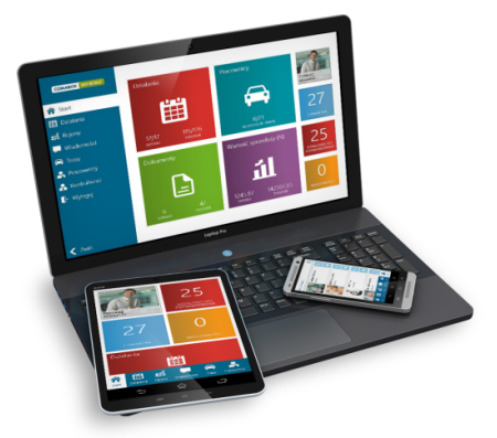 erp system crm - zarządzaj mobilna sprzedażą
