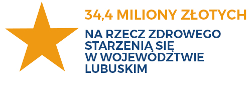  34,4 mln. na rzecz zdrowego starzenia się. Rozwiązania informatyczne dla e-zdrowia i e-opieki.