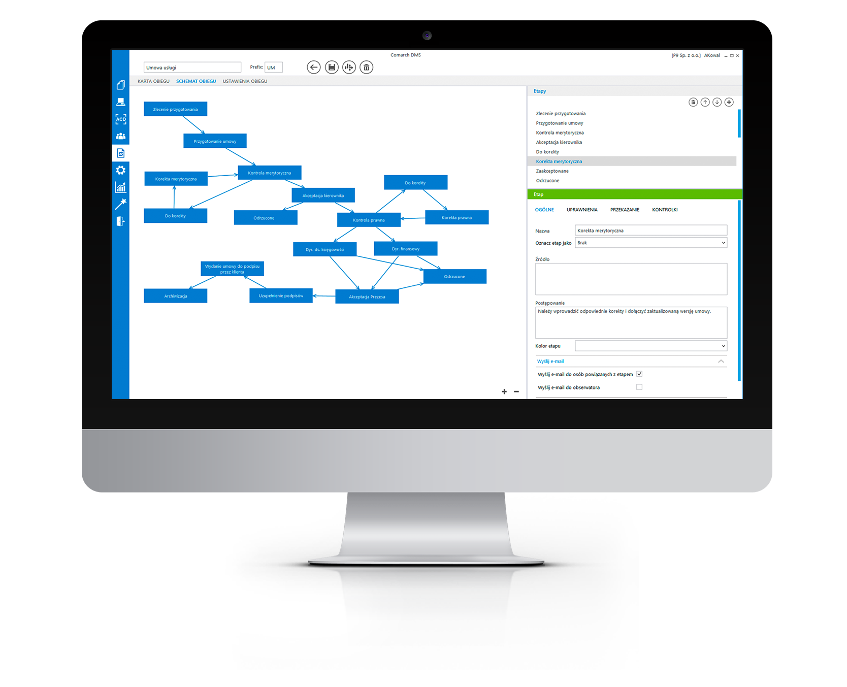 Schemat elektronicznego obiegu dokumentów i procesów - workflow w firmie Schemat elektronicznego obiegu dokumentów zaprezentowany na tablecie: Comarch DMS