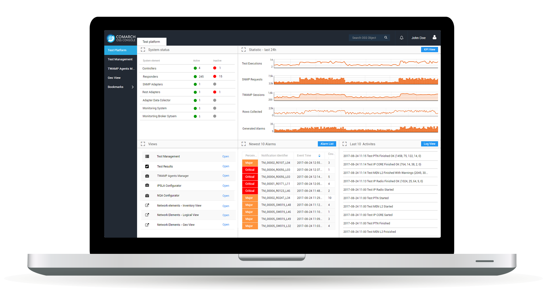 Tests Summary View from Test Management