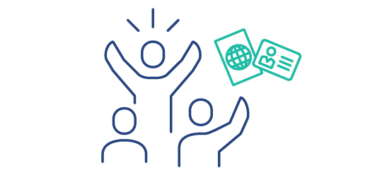 Sytuacja po wdrożeniu