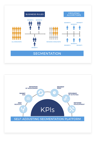 Infografika: machine learning: algorytmy grupujace