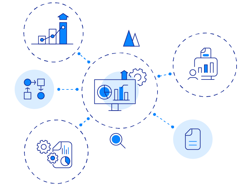 erp hr comarch BI business intelligence - grafika powiązań