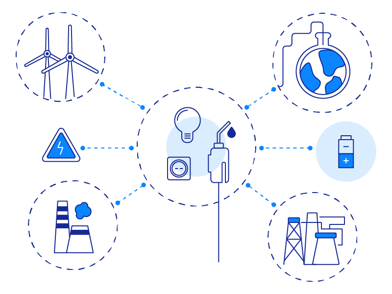 Sektor paliwowy i energetyczny Comarch Business Intelligence - grafika powiązań