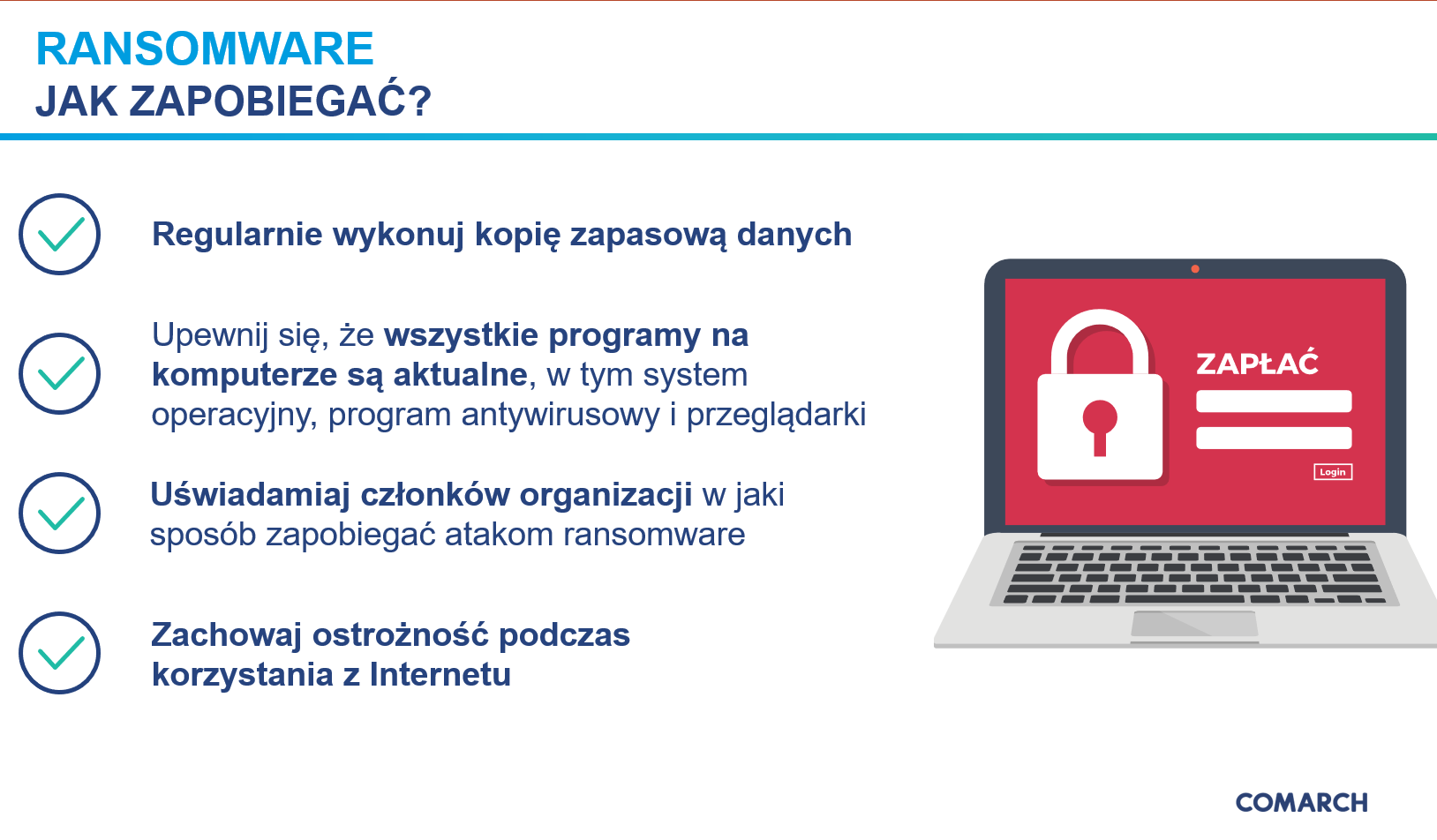 Ransomware - Jak zapobiegać?