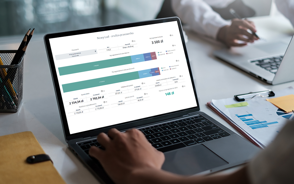 Analiza wynagrodzenia praciwnika w efekcie polskiego ładu - raport dashboard Comarch BI Point 