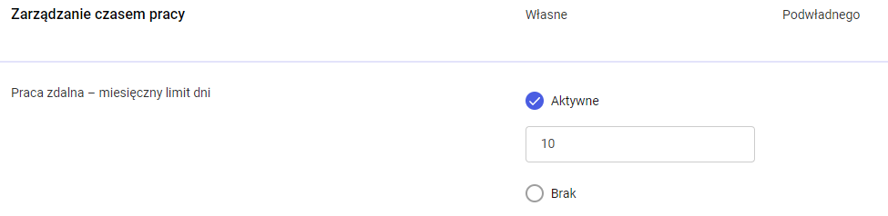 Konfiguracja schematu