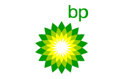 BP Polska