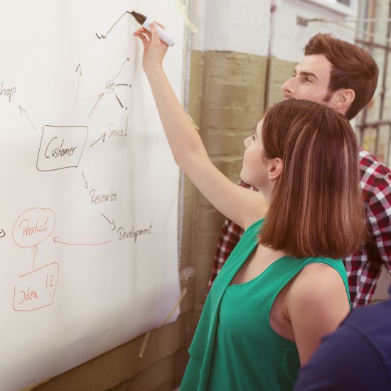 automatyzacja procesów biznesowych, system bpm - Sprzedawcy planujący strategię działania