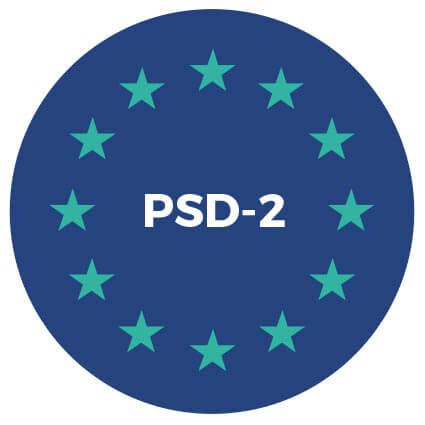 PSD2 Unia Europejska