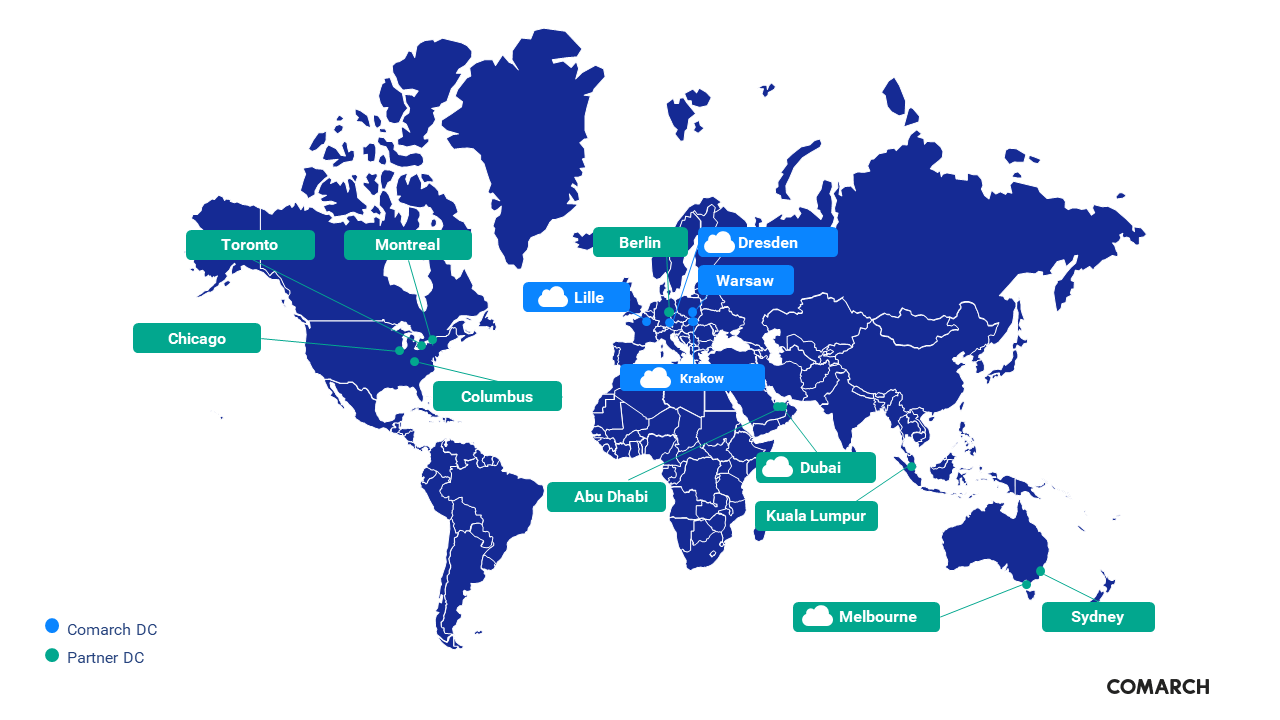 Cloud data centers