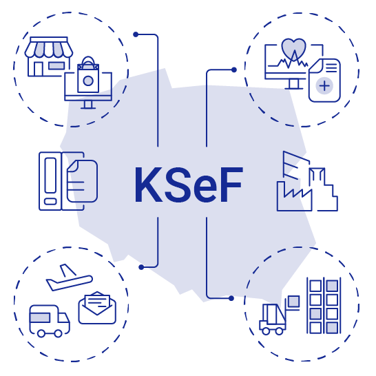 Podmioty, które są zobowiązane do korzystania z KSeF