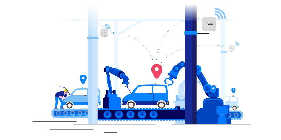 Comarch Asset Tracking - Monitoring procesów