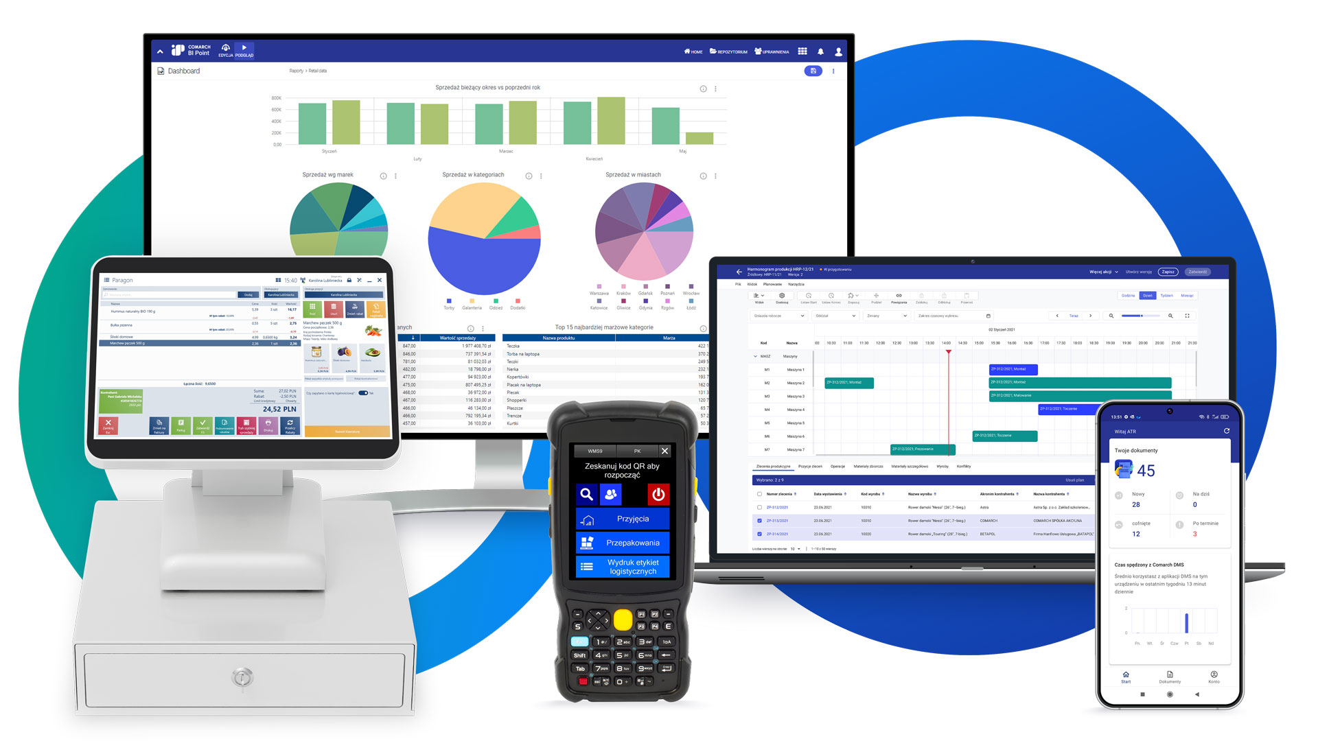 Comarch ERP - nowoczesne i elastyczne systemy