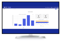 Przykładowy dashboard Comarch BI Point dotyczący struktury zatrudnienia