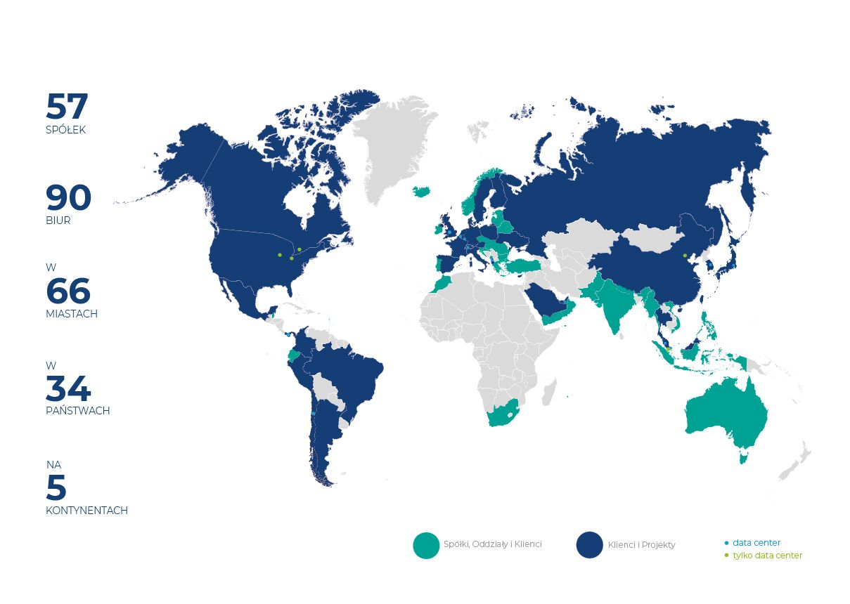 EDI Network mapa