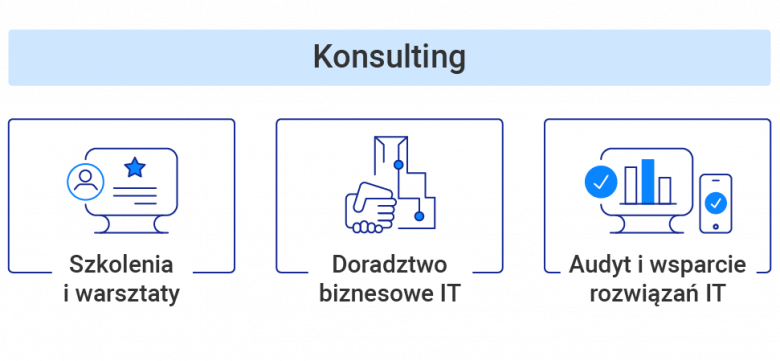 Business Intelligence consulting