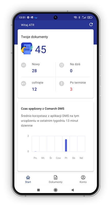 DMS na smartfonie - obieg dokomentów i procesów w aplikacji mobilnej