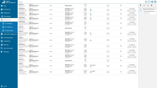 comarch wms - Usprawnienia dla dyspozytorów