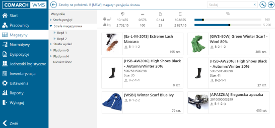 systemy wms - Zarządzanie lokalizacją zasobów