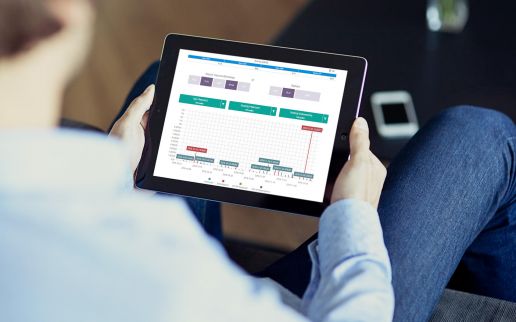 Dashboard Płynności Finansowej