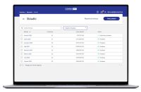 Składki pracowników na PPK w ujęciu miesięcznym