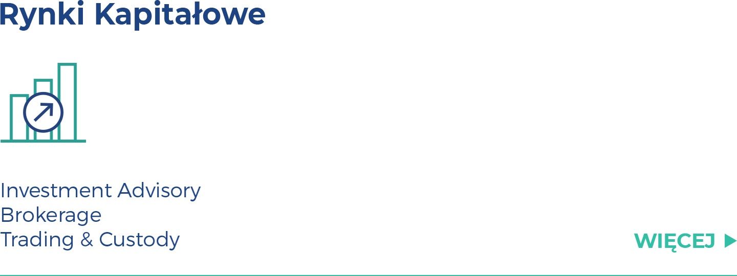 banking software