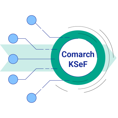 Wdrożenie KSeF w firmie