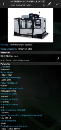 program dla serwisantów