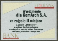 Ranking Firm Informatycznych IT@BANK 2009